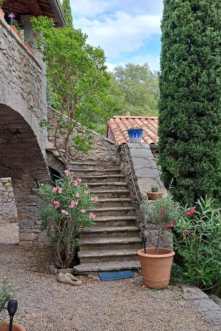 Le Mas De Largellas Balazuc Holiday home