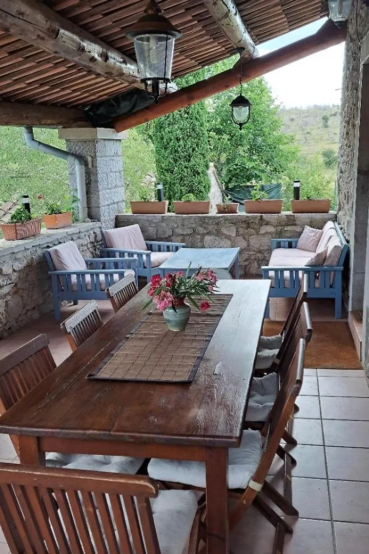 Le Mas De Largellas Balazuc Holiday home