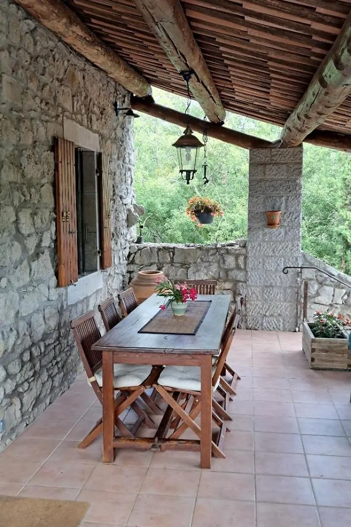 Holiday home Le Mas De Largellas Balazuc